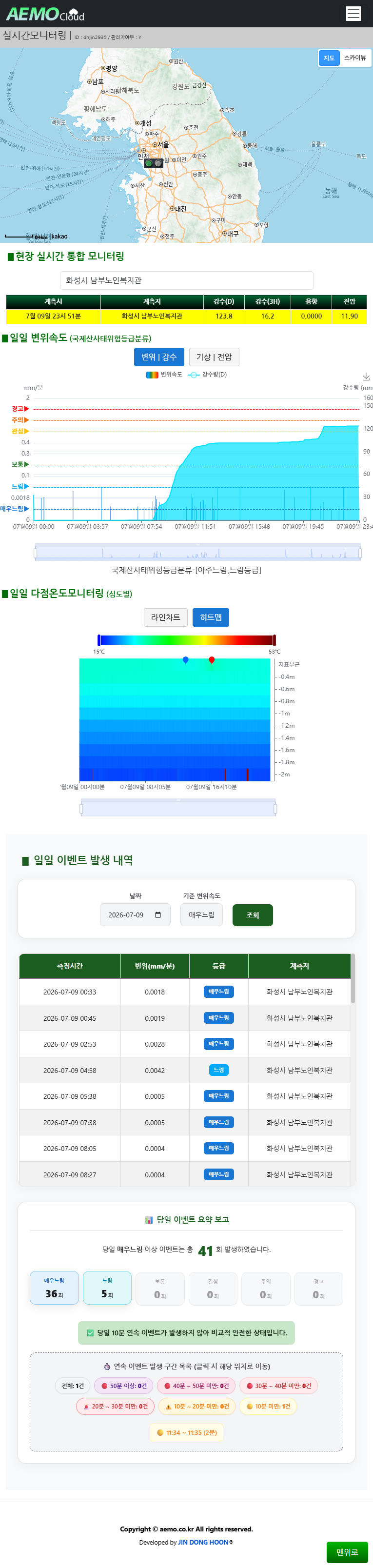 26.07.09 화성시 남부노인복지관